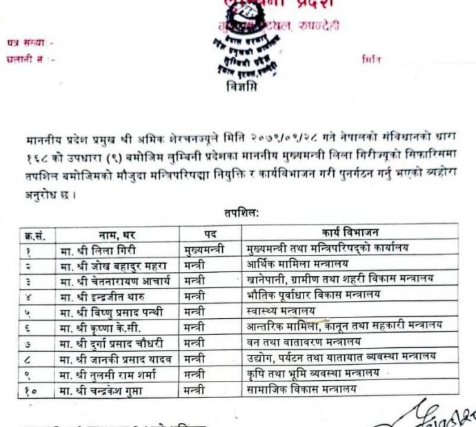 लुम्बिनी प्रदेशमा मन्त्रीपरिषद् विस्तार, कोको बने मन्त्री ?