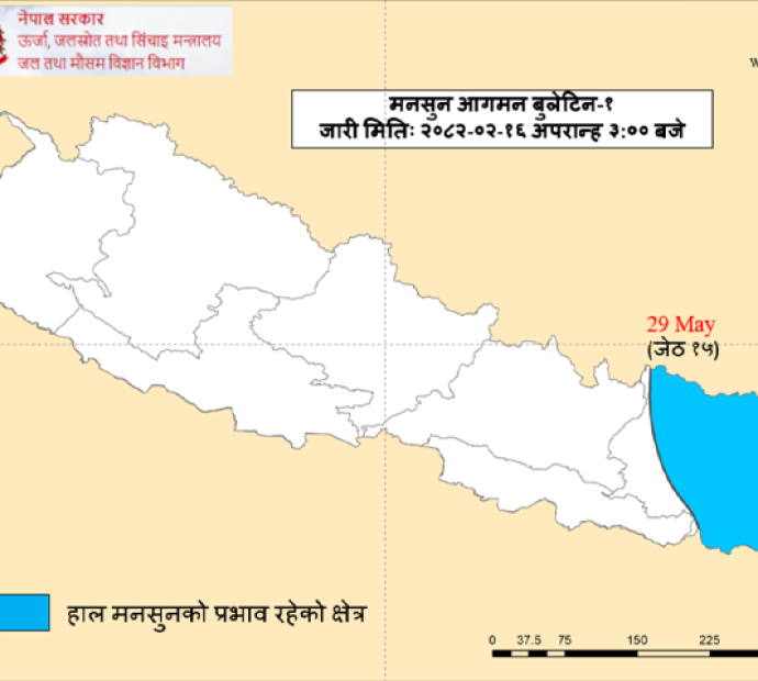 सरदरभन्दा १५ दिन छिटो गरी नेपालमा मनसुन भित्रियो