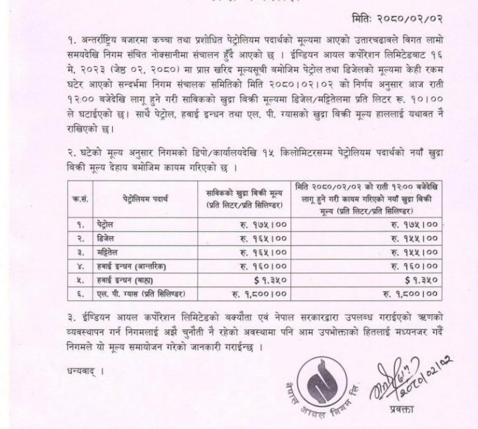 डिजेल र मट्टीतेलमा १० रुपैयाँ मूल्य घट्यो